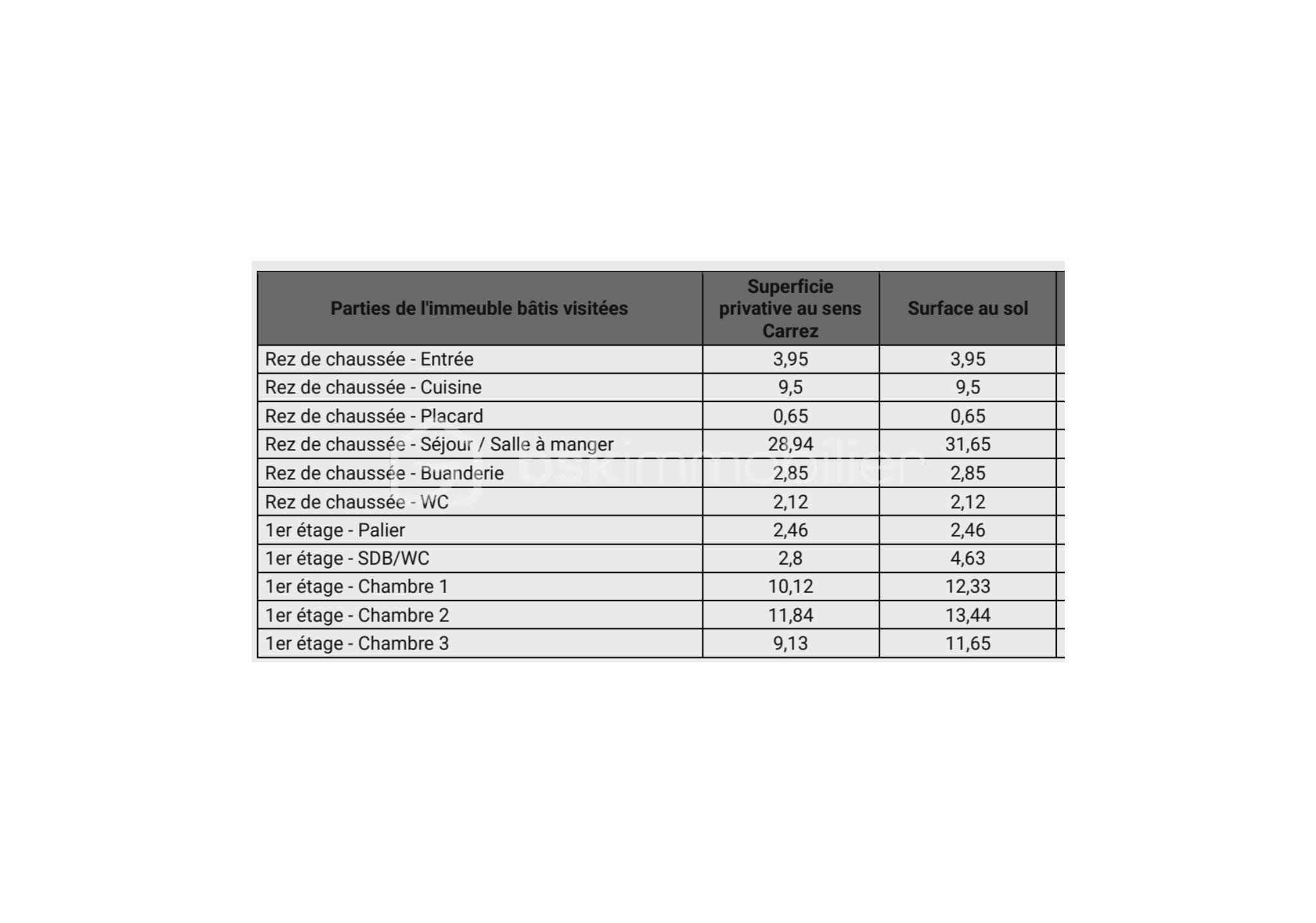 Maison de 84,36 m² - SUPERFICIE.png