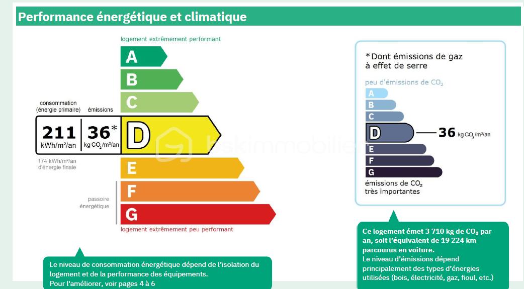 CAPTUR DPE ELINEAU.png