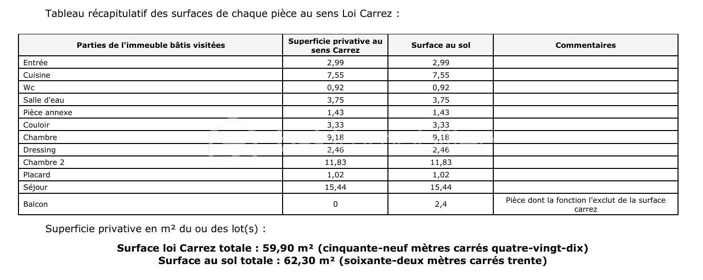 Tableau récapitulatif des surfaces.jpg