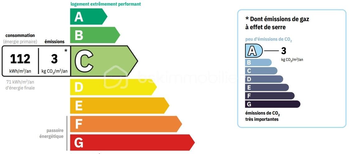 Maison contemporaine de 100 m² - dpe ANNONCE.jpg
