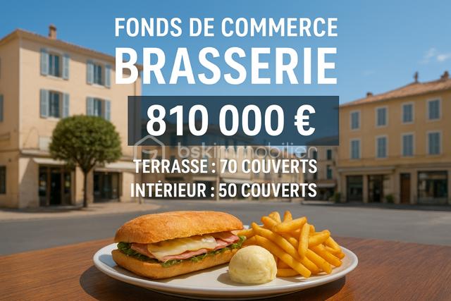 Fonds de commerce
