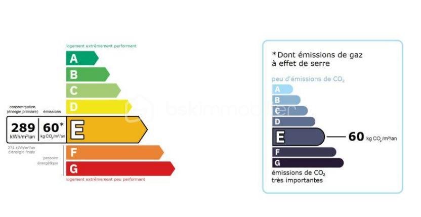 Appartement de 76,92 m² - dpe. LETTRE pdf.JPG