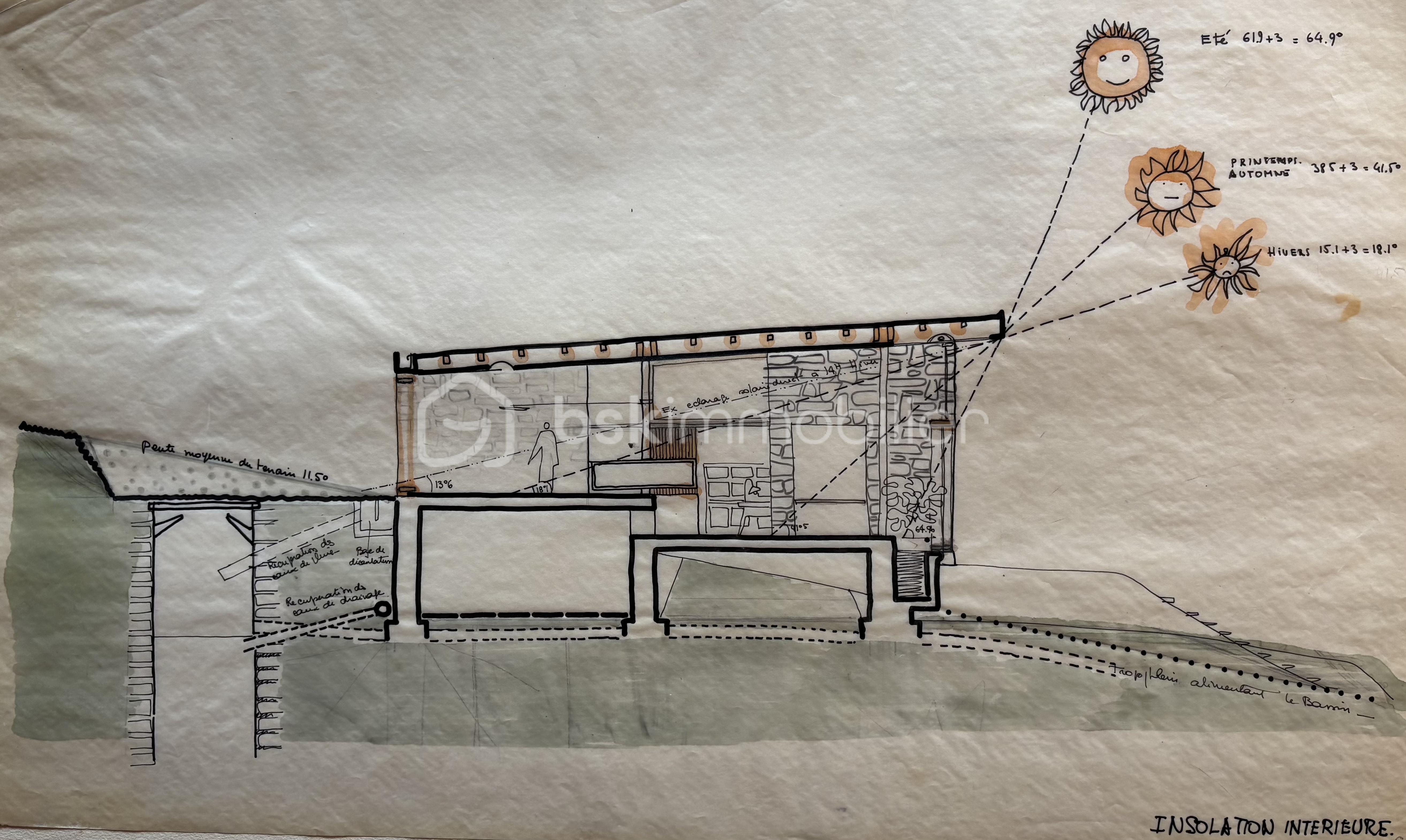 Maison d architecte de 235 m² - tempImage6AV3o3.png