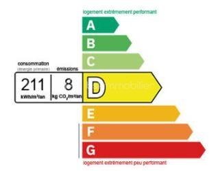 Etiquette DPE valeurs seules.JPG
