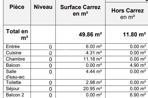SURFACE M².png