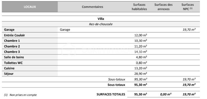 Détail des surfaces.png