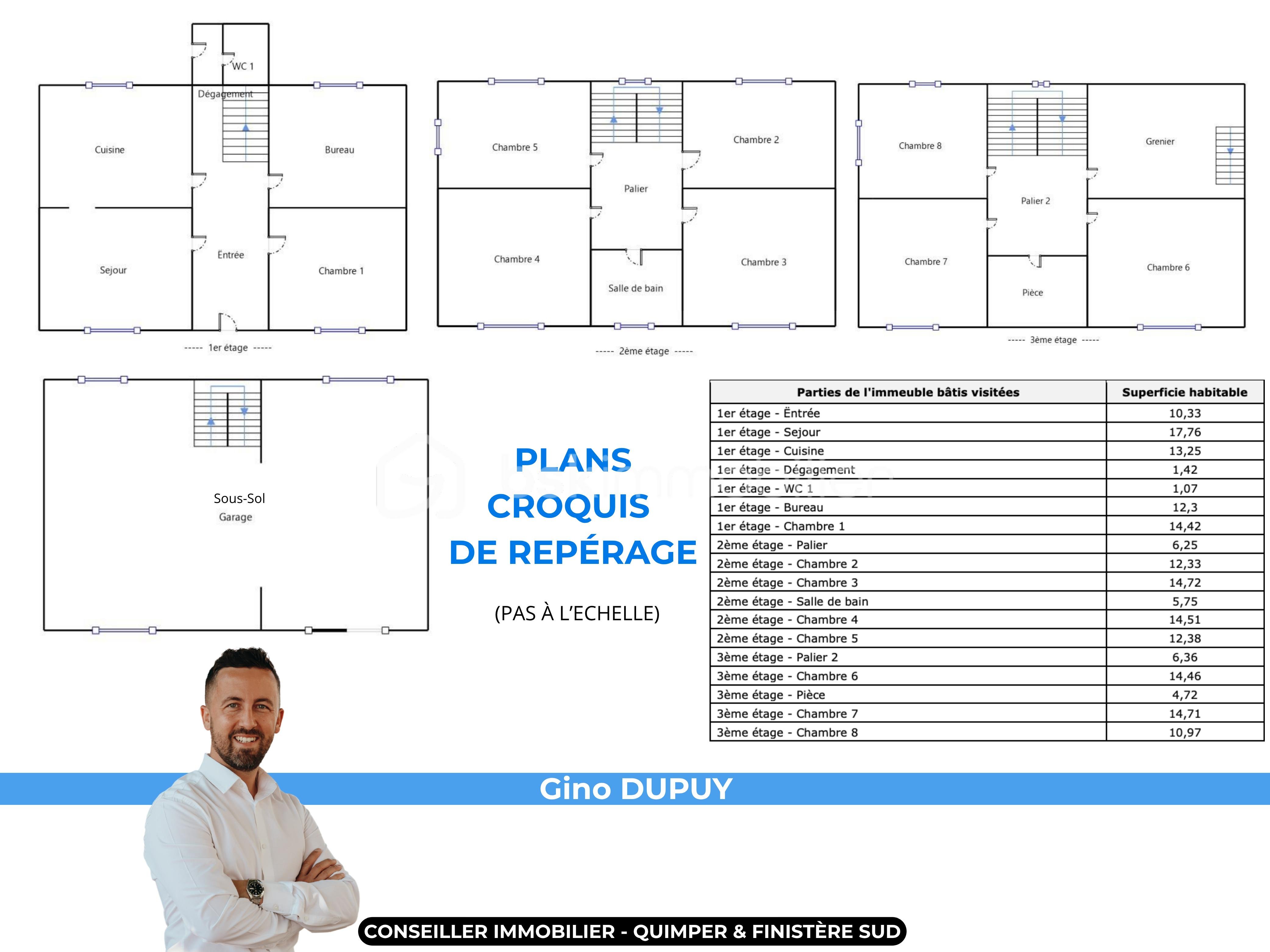 Gino DUPUY Conseiller BSK Immobilier - 2026-09-02T173040.187.png