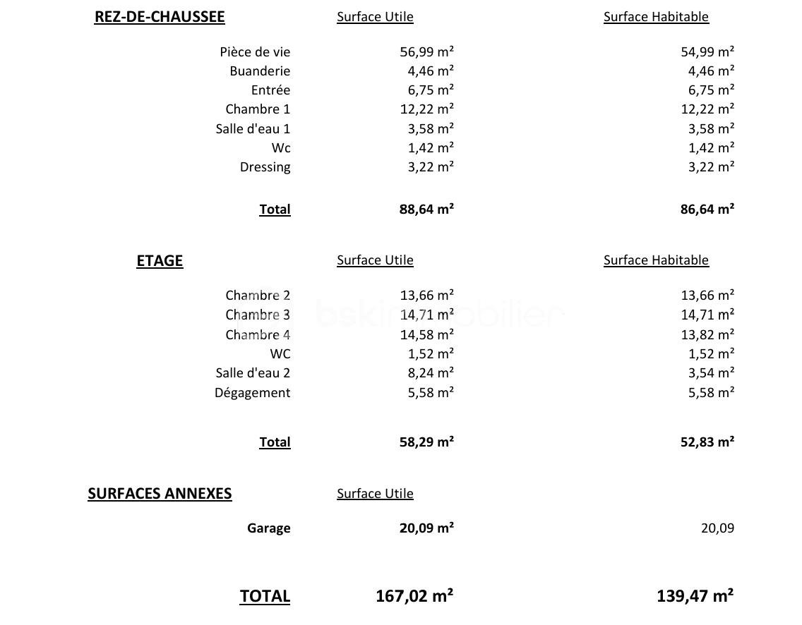 Surface Utile et Habitable.png