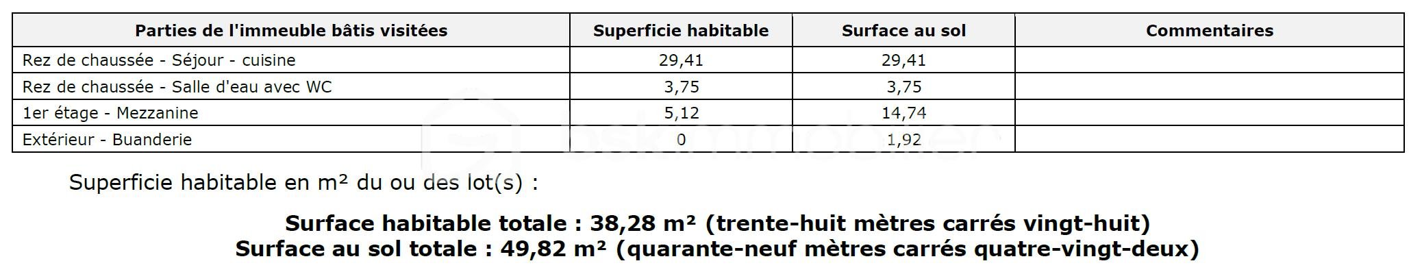 carrez dépendance.png