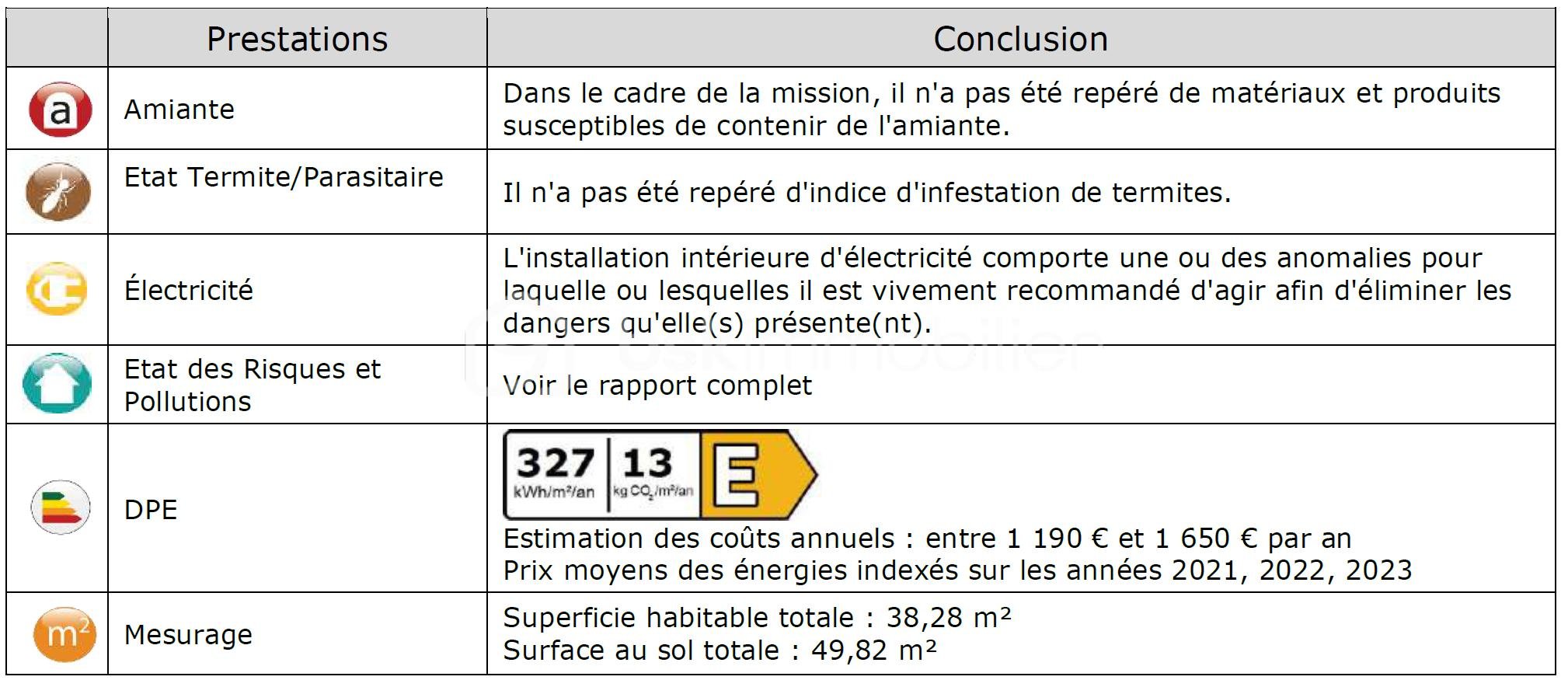 diag dépendance.png