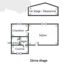 Apartement 2ème étage.JPG