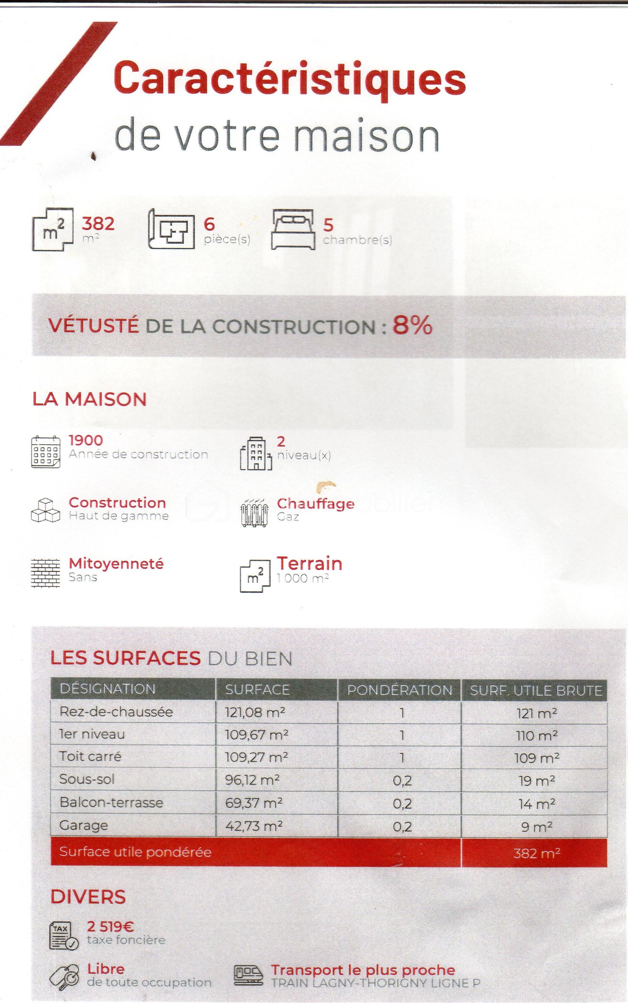 Villa estimation Keymex 2.jpg