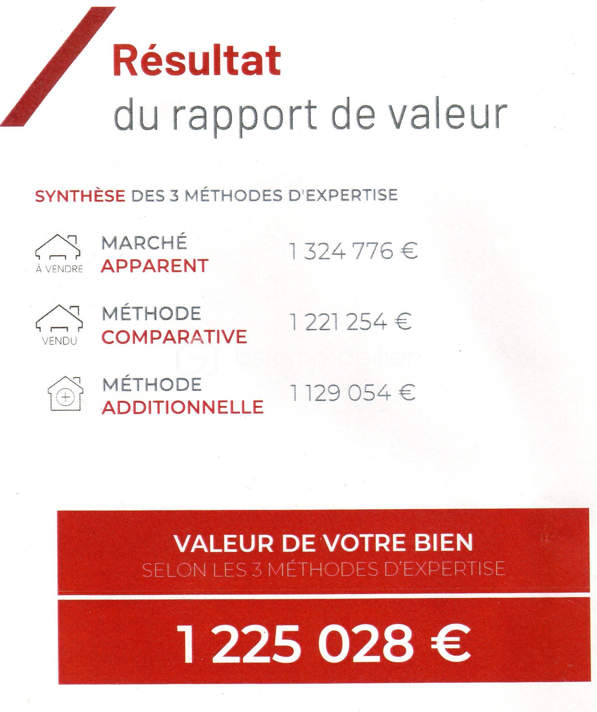 Villa estimation Keymex 3.jpg