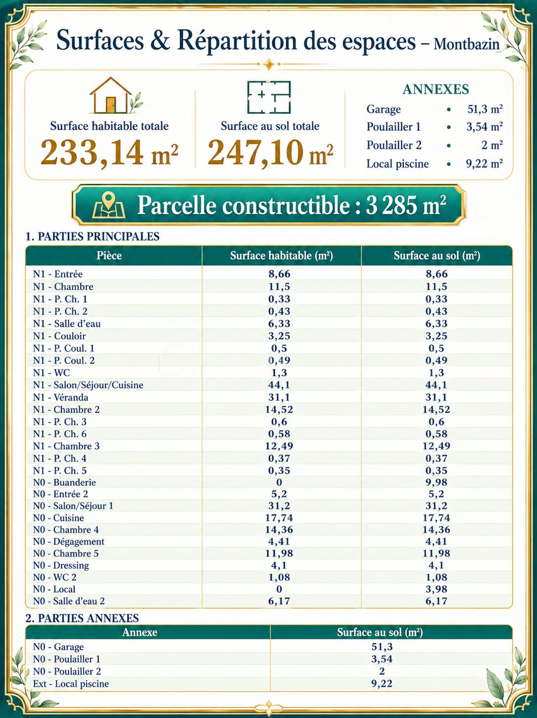 Parcelle petite.png