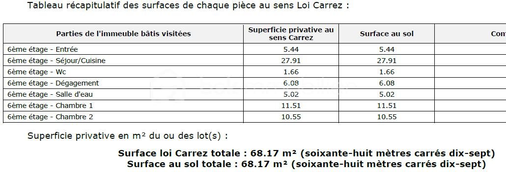 Appartement de 68,17 m² - loi carrez .png