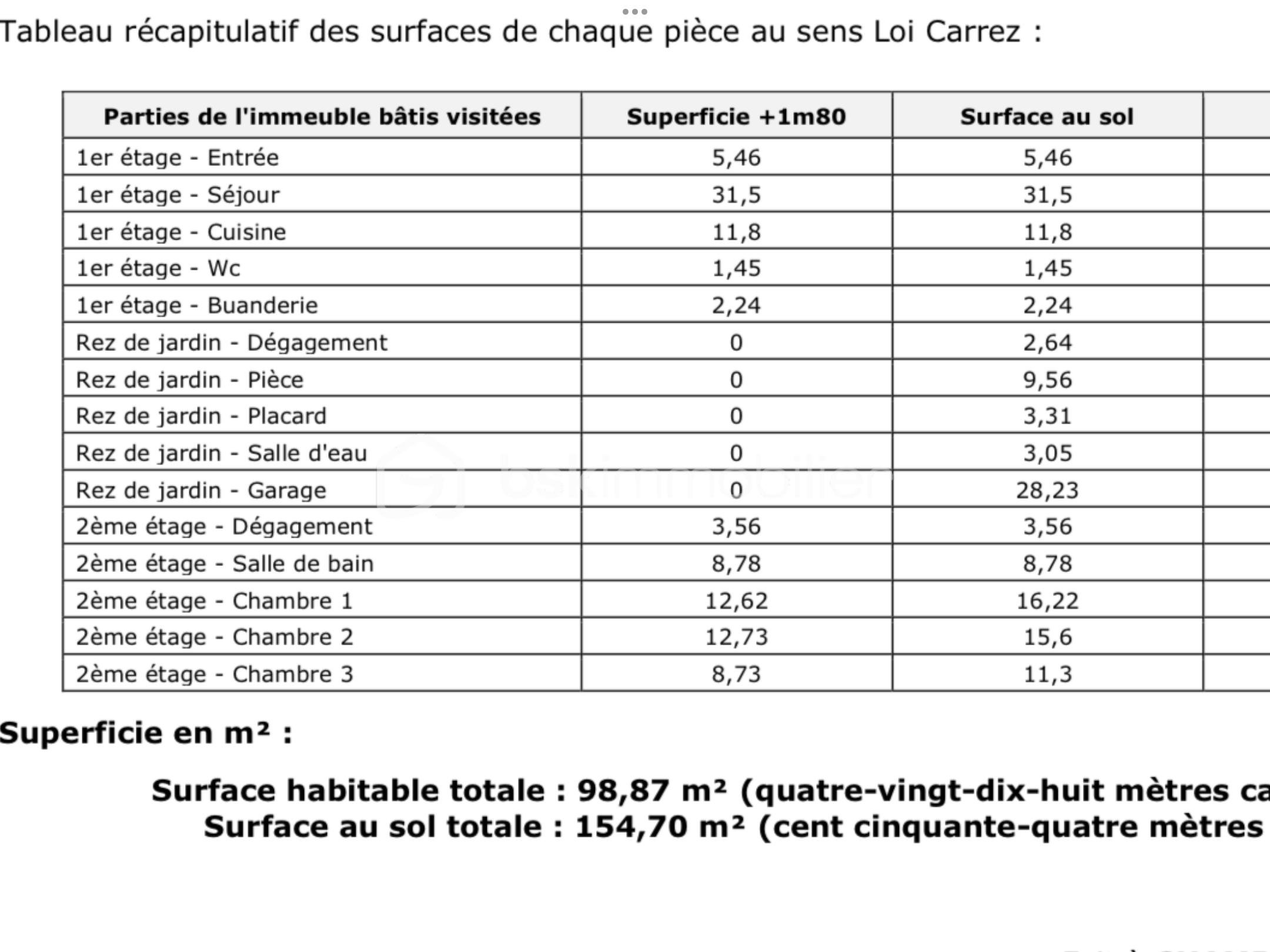 Chalet de 100 m² - IMG_1334.png