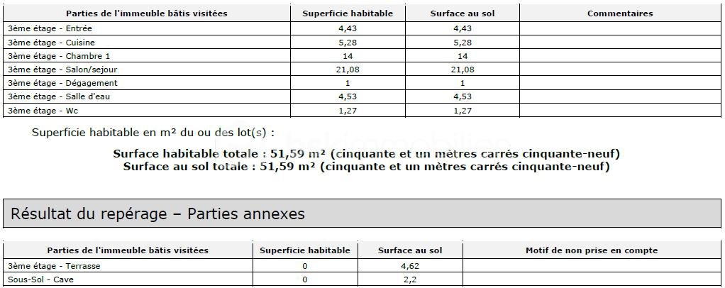 DETAILS DES SURFACES.png