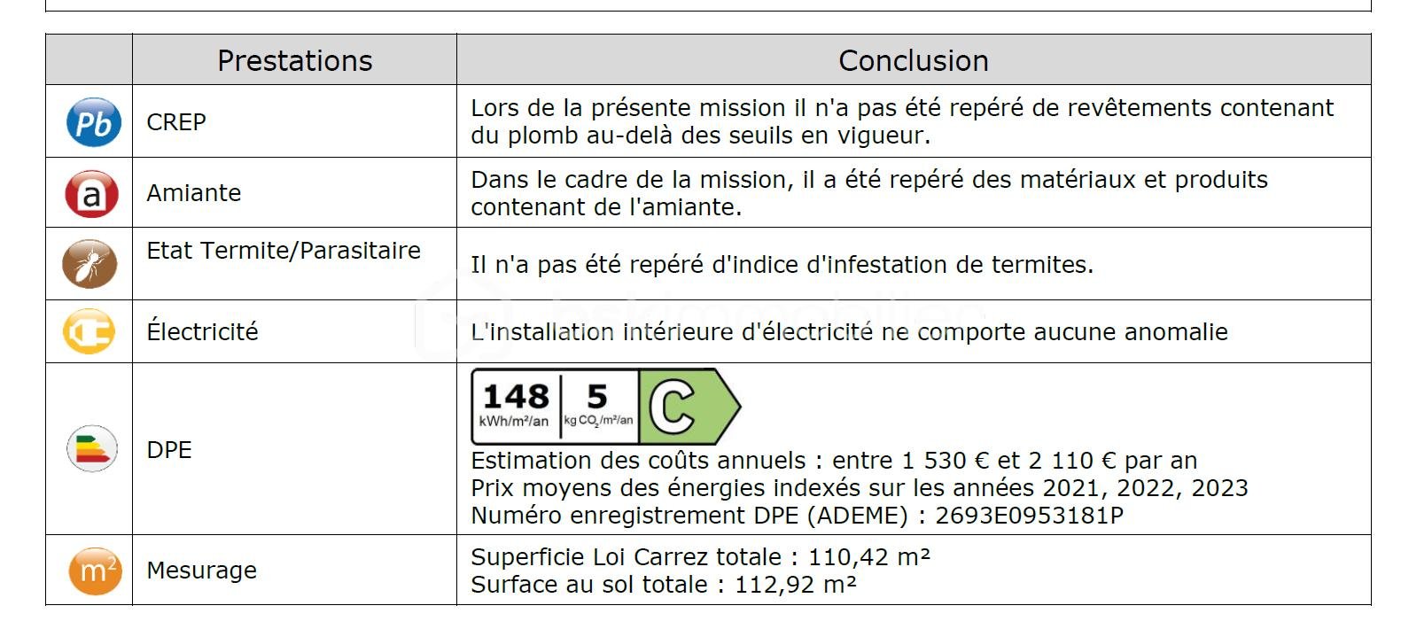 Résumé DDT Montreuil.png