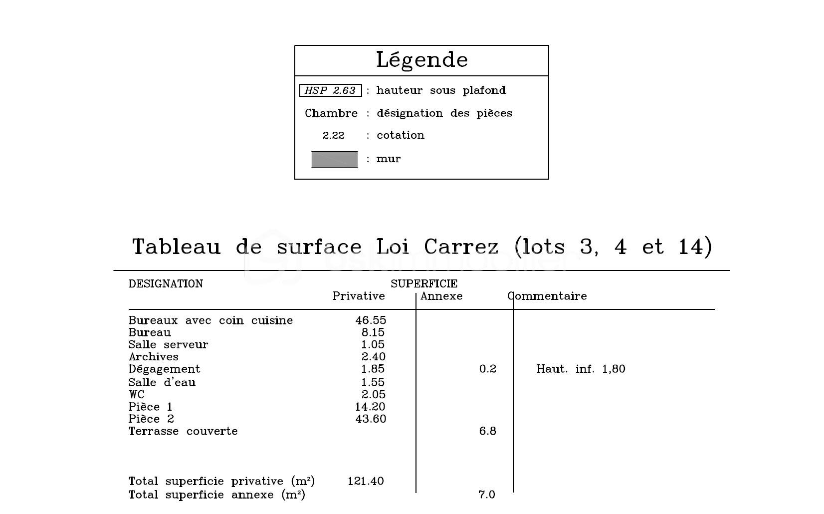 carrez.png