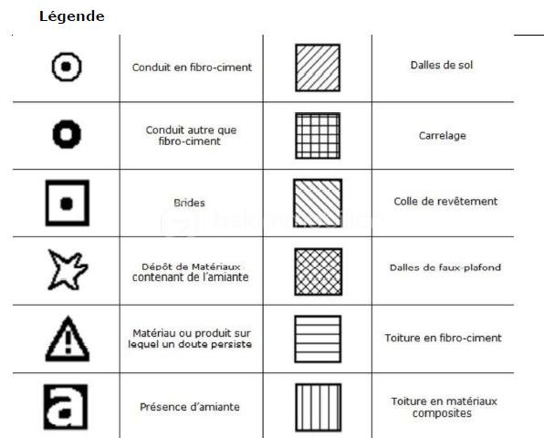 Local de stockage de 1 600 m² - LEGENDE.png