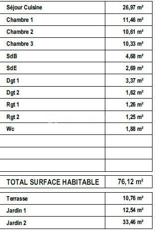 Duplex de 76 m² - surface.JPG