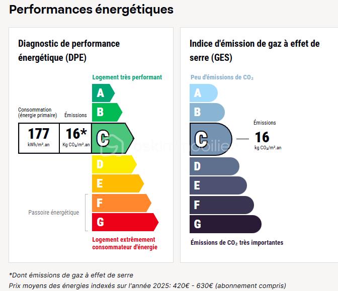 Appartement de 27 m² - DPE Capture d’écran 2025-09-13 124955.png