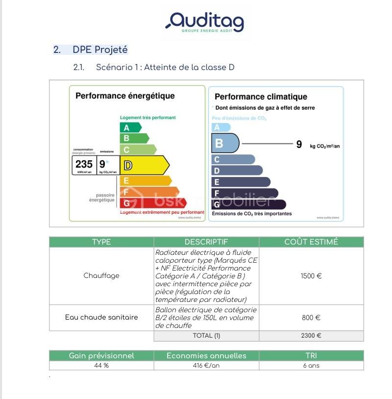 Appartement de 30 m² - DPE Projete.jpg