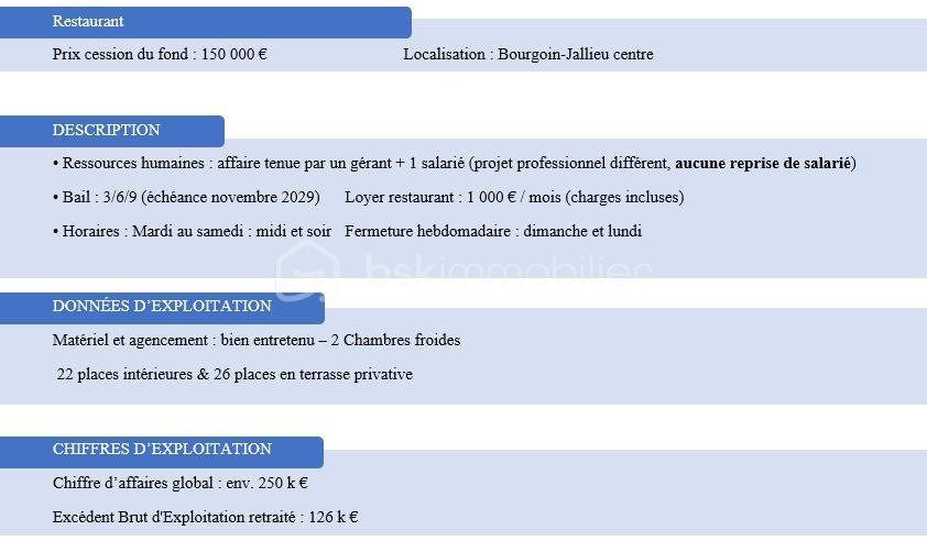 synthese cession fond pour annonce.png