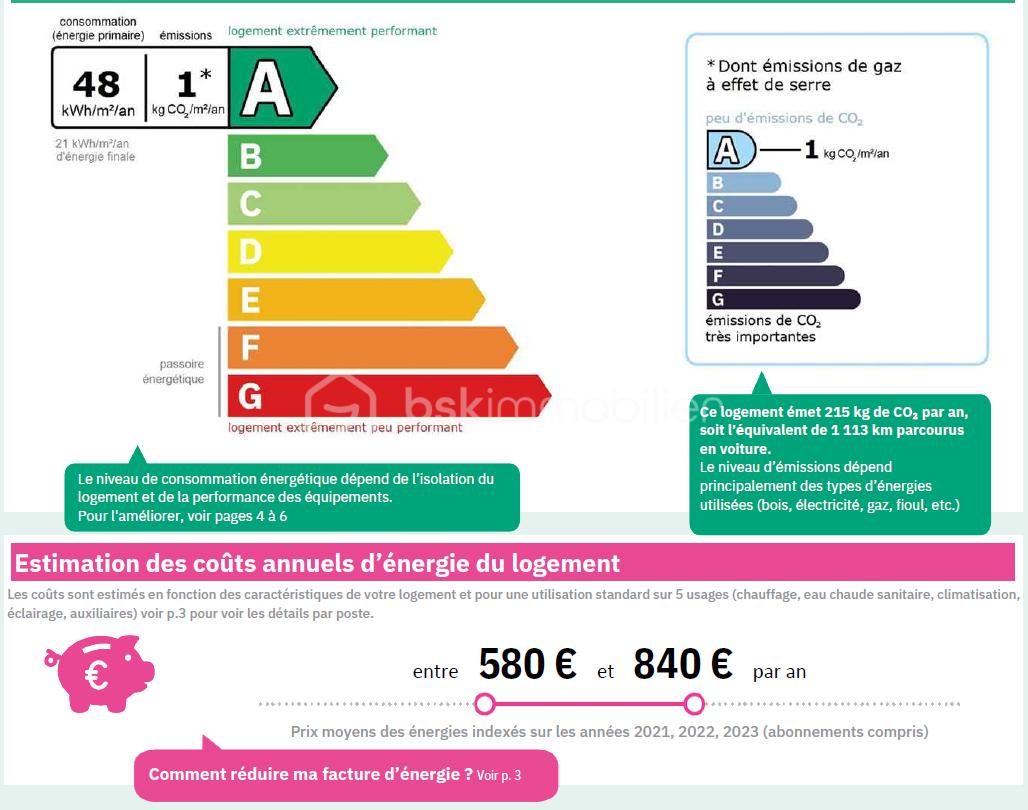 Maison traditionnelle de 138 m² - note DIAG.png
